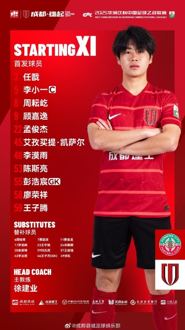 昆明城星vs成都蓉城B队 赛事  杆位名单出炉！蓉城青年军，雄起！